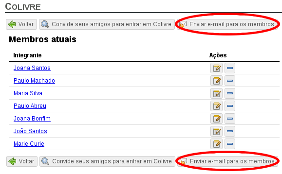 Lista de integrantes da comunidade