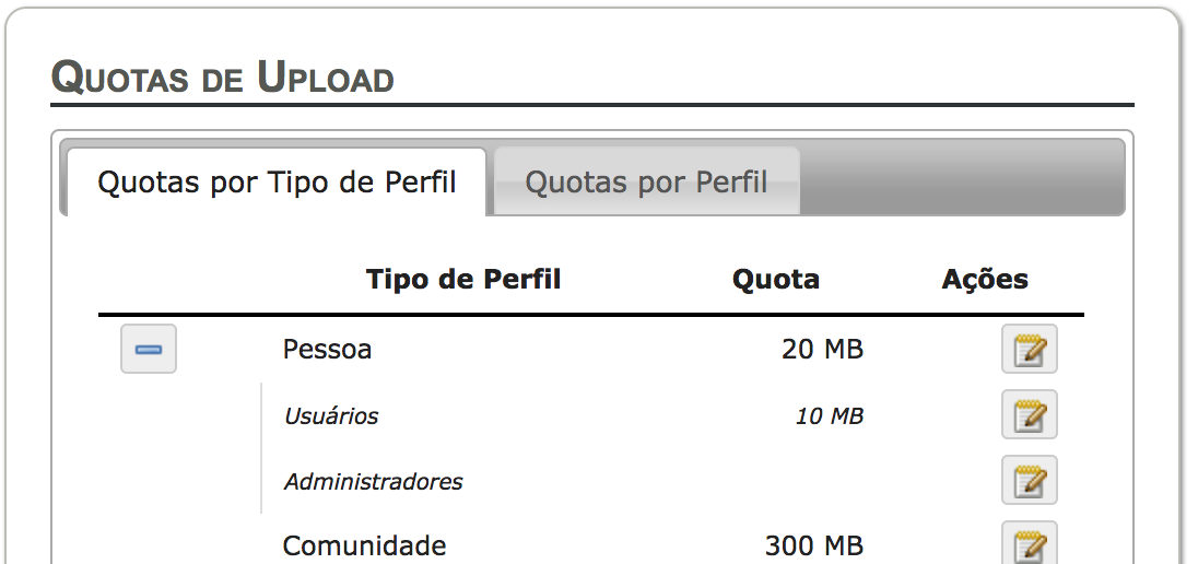 Cotas de upload