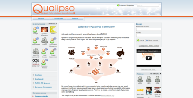 Qualiso02 display