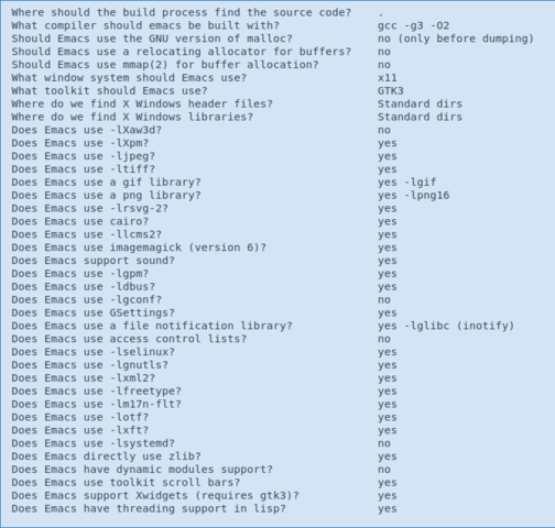 Emacs display